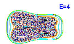 Poincar� section A=1, E=4